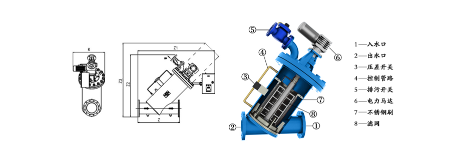 內(nèi)部結構圖